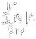 Fig. 08 - Selective liquefaction of lignin and biomass in a mixture of sub- and supercritical fluids in absence or presence of heterogeneous catalysts