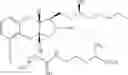 Fig. 45 - Salts of treprostinil
