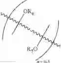 Fig. 08 - Cardanol glycidyl ether derivatives