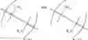 Fig. 100 - Cardanol glycidyl ether derivatives