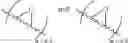 Fig. 65 - Cardanol glycidyl ether derivatives