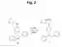 Fig. 03 - Clomiphene synthesis using a single solvent