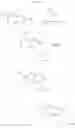 Fig. 07 - Chemical compounds
