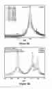 Fig. 05 - Suprametallogels and uses thereof