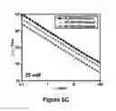 Fig. 08 - Suprametallogels and uses thereof
