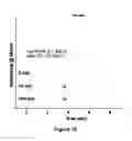 Fig. 12 - Suprametallogels and uses thereof