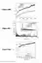 Fig. 25 - Suprametallogels and uses thereof