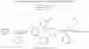 Fig. 86 - Suprametallogels and uses thereof