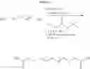 Fig. 91 - Suprametallogels and uses thereof