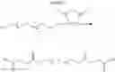 Fig. 93 - Suprametallogels and uses thereof