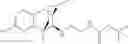 Fig. 17 - Benzomorphan analogs and use thereof