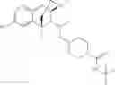 Fig. 80 - Benzomorphan analogs and use thereof