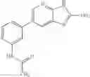 Fig. 102 - Heteroaryls and uses thereof