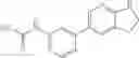 Fig. 103 - Heteroaryls and uses thereof