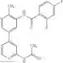 Fig. 151 - Heteroaryls and uses thereof