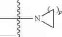 Fig. 30 - Heteroaryls and uses thereof