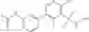Fig. 435 - Heteroaryls and uses thereof