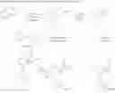 Fig. 541 - Heteroaryls and uses thereof