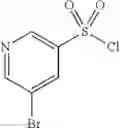 Fig. 665 - Heteroaryls and uses thereof