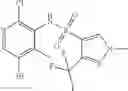 Fig. 903 - Heteroaryls and uses thereof