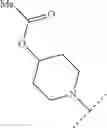 Fig. 174 - Substituted tetrahydroisoquinoline compounds as factor XIa inhibitors