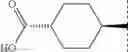 Fig. 293 - Substituted tetrahydroisoquinoline compounds as factor XIa inhibitors