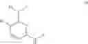 Fig. 02 - Substituted heteroaryl compounds and methods of use