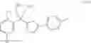Fig. 19 - Process for the preparation of Canagliflozin