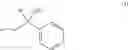 Fig. 02 - PYRIDINE DERIVATIVES