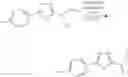 Fig. 115 - PYRIDINE DERIVATIVES