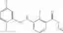 Fig. 117 - Benzene Sulfonamide Thiazole and Oxazole Compounds