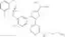 Fig. 415 - Benzene Sulfonamide Thiazole and Oxazole Compounds