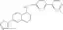 Fig. 127 - Compound as WNT signaling inhibitor, composition, and use thereof