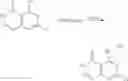 Fig. 14 - Compound as WNT signaling inhibitor, composition, and use thereof
