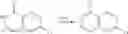 Fig. 16 - Compound as WNT signaling inhibitor, composition, and use thereof