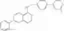 Fig. 93 - Compound as WNT signaling inhibitor, composition, and use thereof