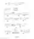 Fig. 05 - Pyridone and aza-pyridone compounds and methods of use