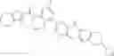 Fig. 146 - Pyridone and aza-pyridone compounds and methods of use