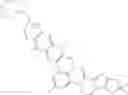Fig. 201 - Pyridone and aza-pyridone compounds and methods of use