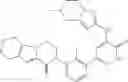 Fig. 28 - Pyridone and aza-pyridone compounds and methods of use
