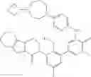 Fig. 296 - Pyridone and aza-pyridone compounds and methods of use