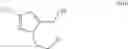 Fig. 303 - Pyridone and aza-pyridone compounds and methods of use