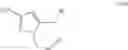 Fig. 304 - Pyridone and aza-pyridone compounds and methods of use