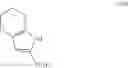 Fig. 309 - Pyridone and aza-pyridone compounds and methods of use