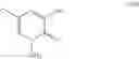 Fig. 323 - Pyridone and aza-pyridone compounds and methods of use
