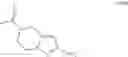 Fig. 341 - Pyridone and aza-pyridone compounds and methods of use