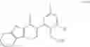 Fig. 360 - Pyridone and aza-pyridone compounds and methods of use