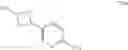 Fig. 387 - Pyridone and aza-pyridone compounds and methods of use