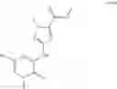 Fig. 401 - Pyridone and aza-pyridone compounds and methods of use