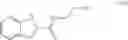 Fig. 435 - Pyridone and aza-pyridone compounds and methods of use